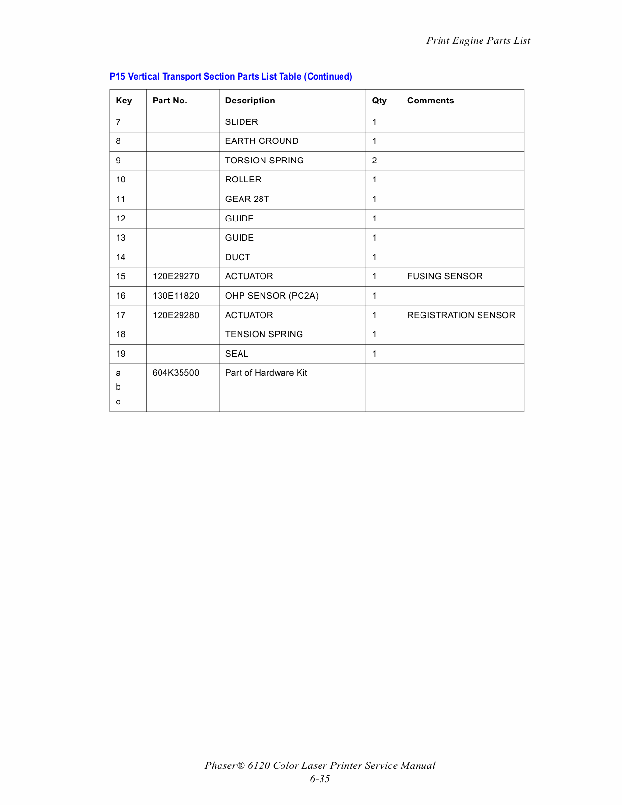 Xerox Phaser 6120 Parts List Manual-5